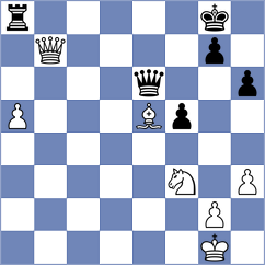 Yu - Ly (Chess.com INT, 2021)