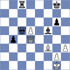 Sargsyan - Ivanov (chess.com INT, 2022)
