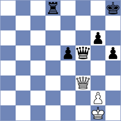 Federzoni - Ambartsumova (chess.com INT, 2023)