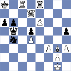 Arat - Jegorovas (chess.com INT, 2023)