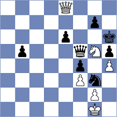 Tomczak - Preotu (chess.com INT, 2021)