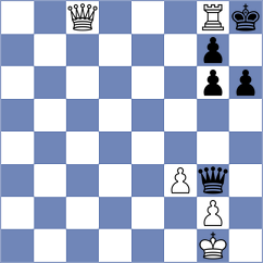 Vignesh - Hong (chess.com INT, 2021)