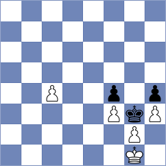 Cuenca Jimenez - Aditya (chess.com INT, 2024)