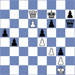 Vakhlamov - Kushko (chess.com INT, 2024)