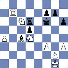 Keleberda - Alcazar Jimenez (chess.com INT, 2024)