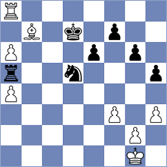 Bazarov - Bauza Mercere (chess.com INT, 2021)
