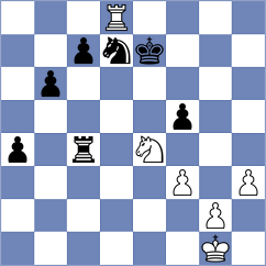 Ozer - Indjic (chess.com INT, 2023)