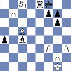 Liascovich - Phillips (chess.com INT, 2023)