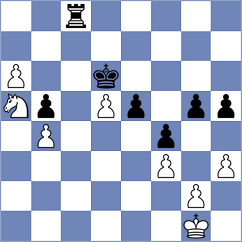 Feuerstack - Radjabov (chess.com INT, 2024)