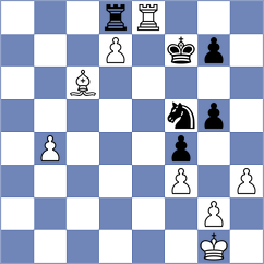 Kim - Abdi (chess.com INT, 2023)