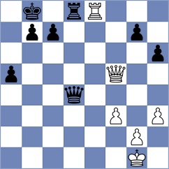 Fernandez Guillen - Sevian (Chess.com INT, 2020)