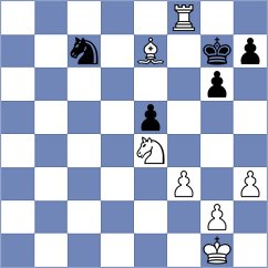 Eynullayev - Filippova (chess.com INT, 2021)