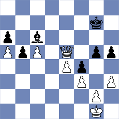 Cherry - Kotlyar (chess.com INT, 2024)