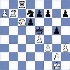 Grischuk - Mustaps (chess.com INT, 2021)