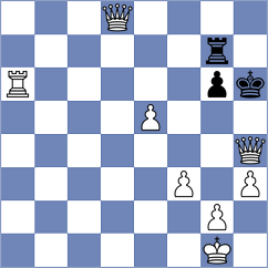 Mammadova - Theephigaa K P (FIDE Online Arena INT, 2024)
