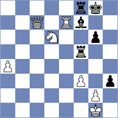 Indjic - Luczak (chess.com INT, 2023)