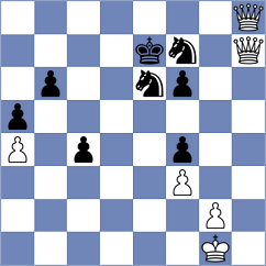 Doknjas - Rohwer (chess.com INT, 2024)