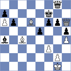 Ozalp - Martinez Reyes (chess.com INT, 2023)