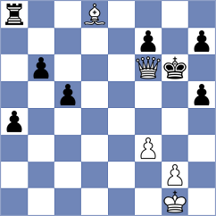 Rian - Brown (chess.com INT, 2023)