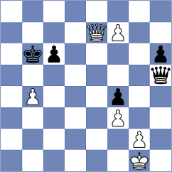 Deng - Konenkin (chess.com INT, 2023)