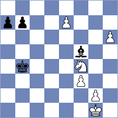 Zhao - Palkovich (Chess.com INT, 2020)