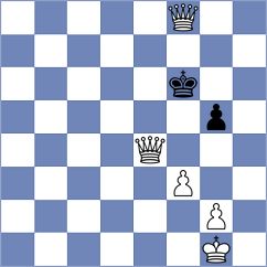 Duong - Aaditya (chess.com INT, 2020)