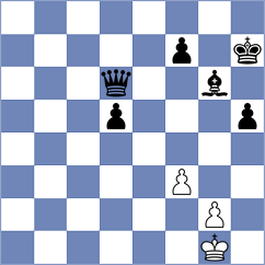 Morgunov - Rychagov (chess.com INT, 2021)