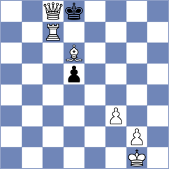Royal - Bowen (Chess.com INT, 2021)