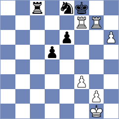 Gadimbayli - Yeritsyan (chess.com INT, 2023)