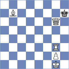 Kuderinov - Yeremyan (chess.com INT, 2024)