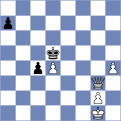 Greet - Omar (Chess.com INT, 2020)