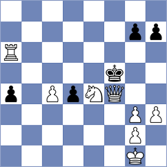 Rayan - Abo Maktoma (Chess.com INT, 2020)