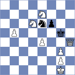 Yalamanchili - Rossi (Chess.com INT, 2021)