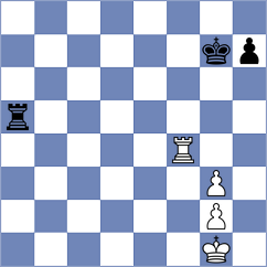 Rama - Slugin (chess.com INT, 2022)