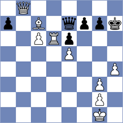 Kollars - Harutjunyan (chess.com INT, 2024)