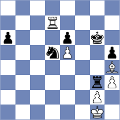 Ozen - Grigoriants (chess.com INT, 2021)