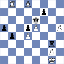 Bykovskiy - Kekic (chess.com INT, 2021)