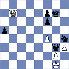 Aansh Nandan Nerurkar - Szpar (chess.com INT, 2024)
