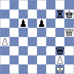 Jaskolka - Haitin (chess.com INT, 2024)