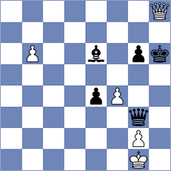 Gabrielian - Luukkonen (chess.com INT, 2024)