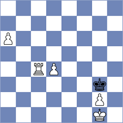 Nunez Giler - Santamaria Paredes (Chess.com INT, 2020)