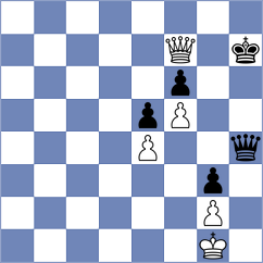 Musalov - Omelja (chess.com INT, 2024)