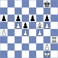 Svane - Khoroshev (chess.com INT, 2021)