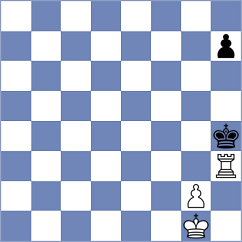 Mamedjarova - Mirza (chess.com INT, 2024)