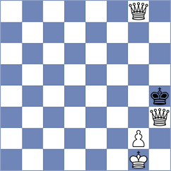 Muchychka - Korman (chess.com INT, 2023)