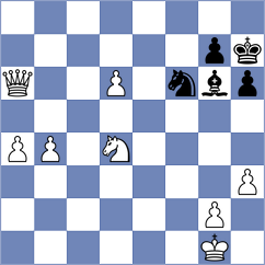 Prommuang - Abo Maktoma (Chess.com INT, 2020)