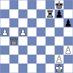 Zenelaj - Kaganskiy (chess.com INT, 2023)