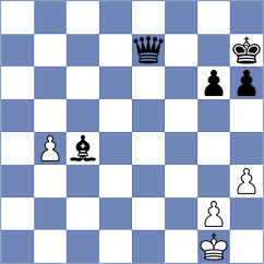 Zhang - Tatarinov (chess.com INT, 2023)