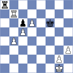 Hakobyan - Feng (Chess.com INT, 2021)