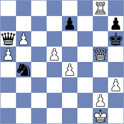Nakhbayeva - Mirza (chess.com INT, 2024)